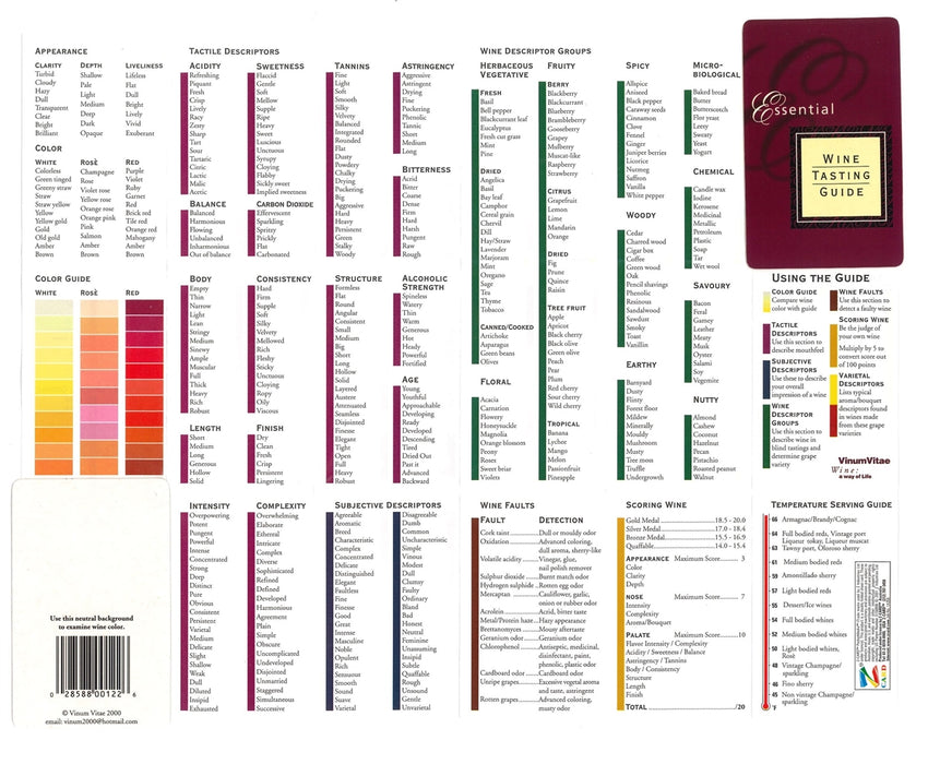 Essential Wine Tasting Pocket Guide