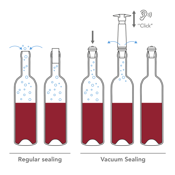 Vacu Vin Wine Stoppers- Set of 3- Pink, Blue & Purple